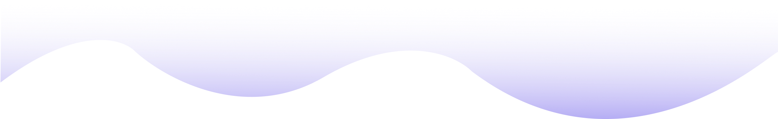 faq shape